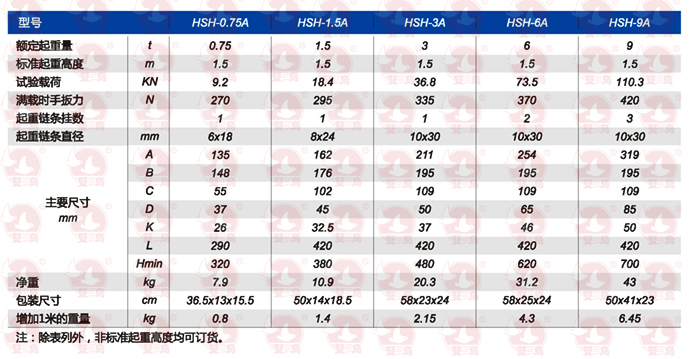 手扳猫咪视频破解版在线观看，各行业起重方面的专家